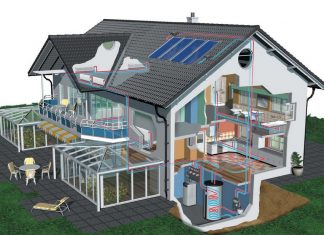Schema Autoclave per Acqua Potabile