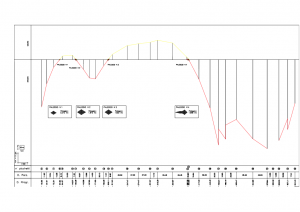 diagramma delle masse fabrizio martini