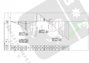 diagramma dei cantieri professore fabrizio martini